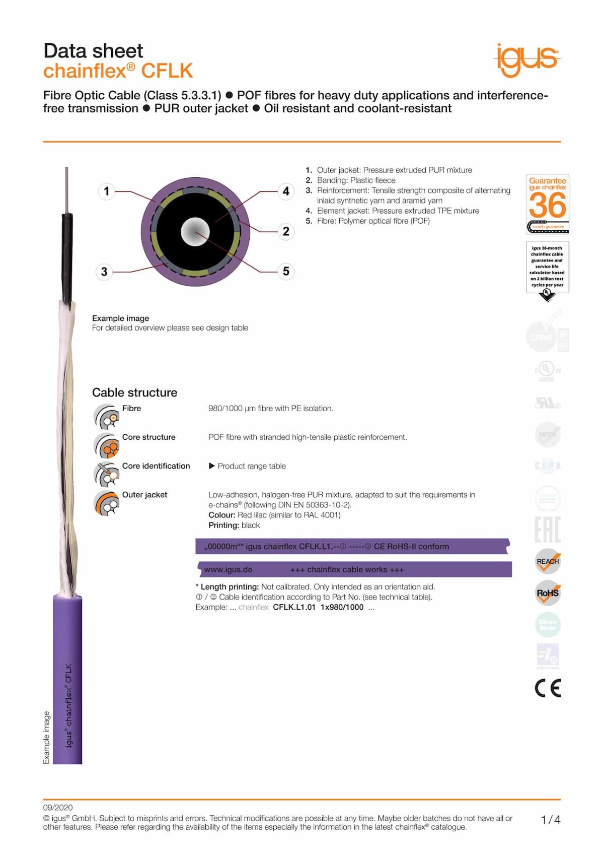 Technical data sheet chainflex® fibre optic cable CFLK