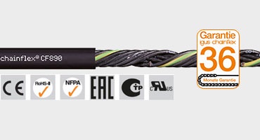 Control cable CF890/CF891