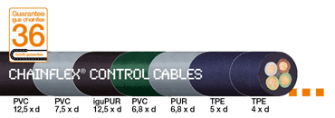 Achieve savings on control cable