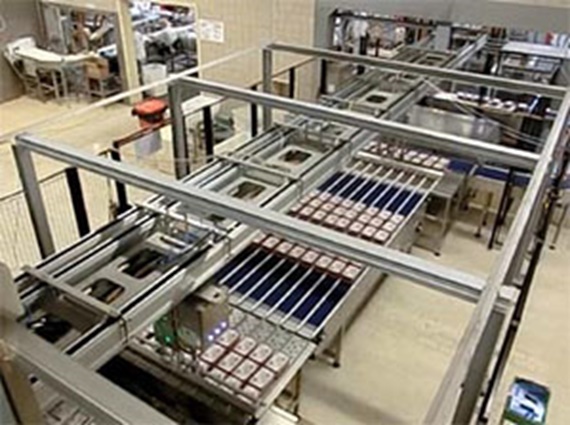 Energy chain system in the food industry