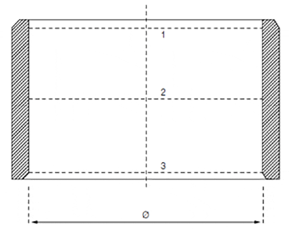 Plain bearing cross section with measuring planes