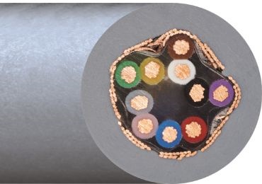 chainflex® data cable