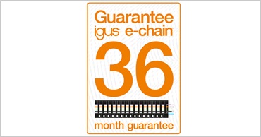 Guarantee for energy chains