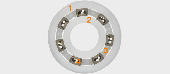 Composition of a xiros® deep groove ball bearing